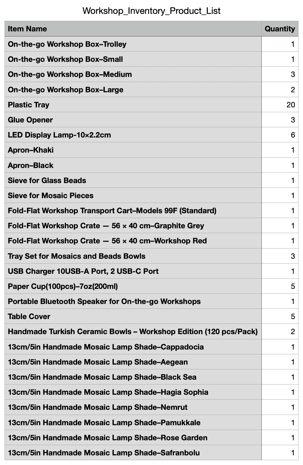 On-the-Go Workshop Setup Kit – 3 Table Pack